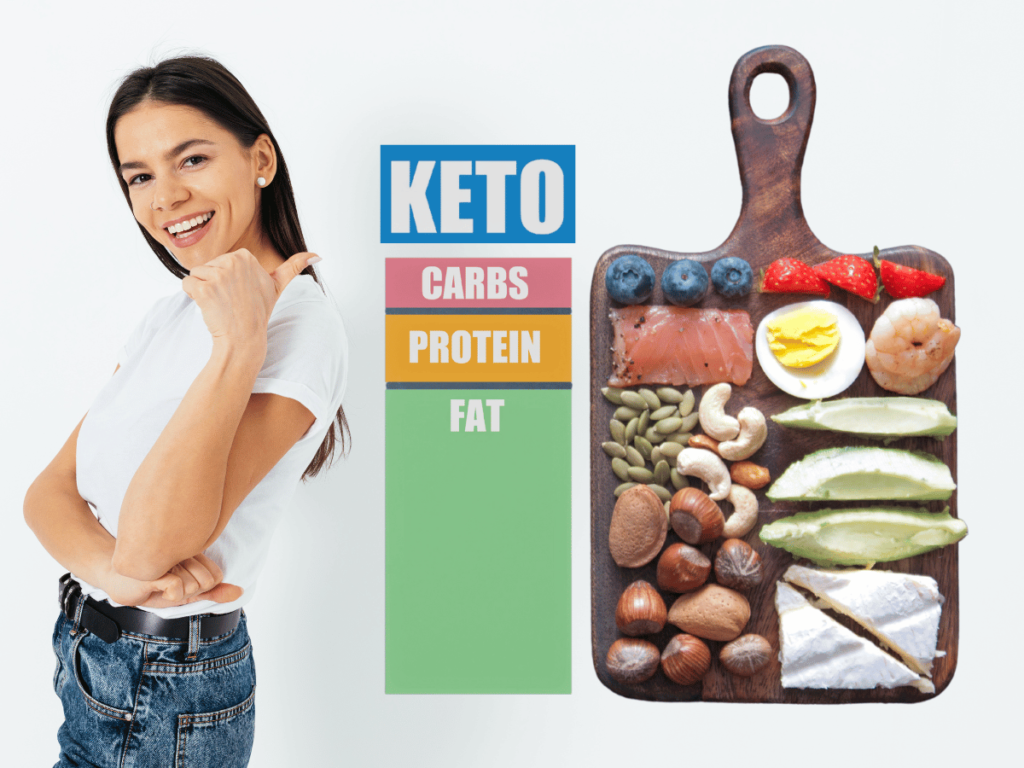 Keto Product Recommendations