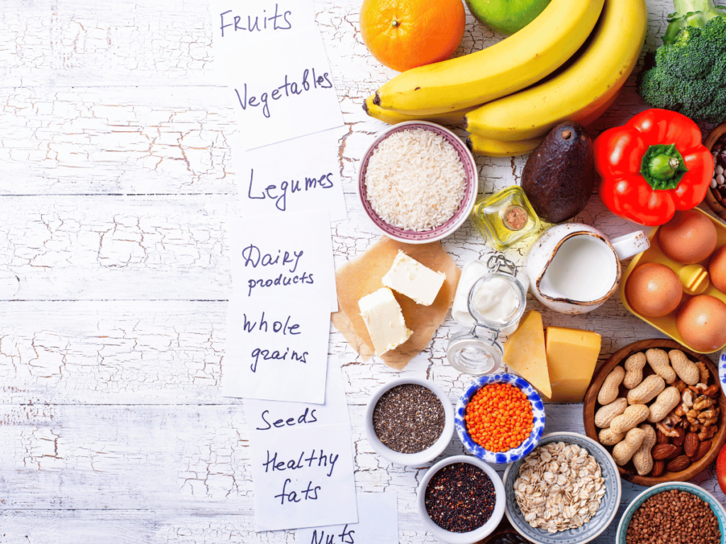 Understanding Keto diet