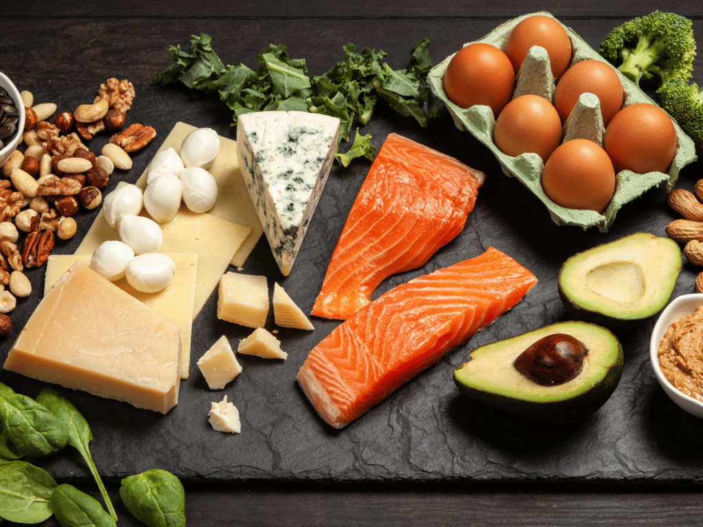 Where To Buy Keto