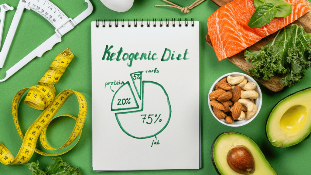 What Is the keto diet about